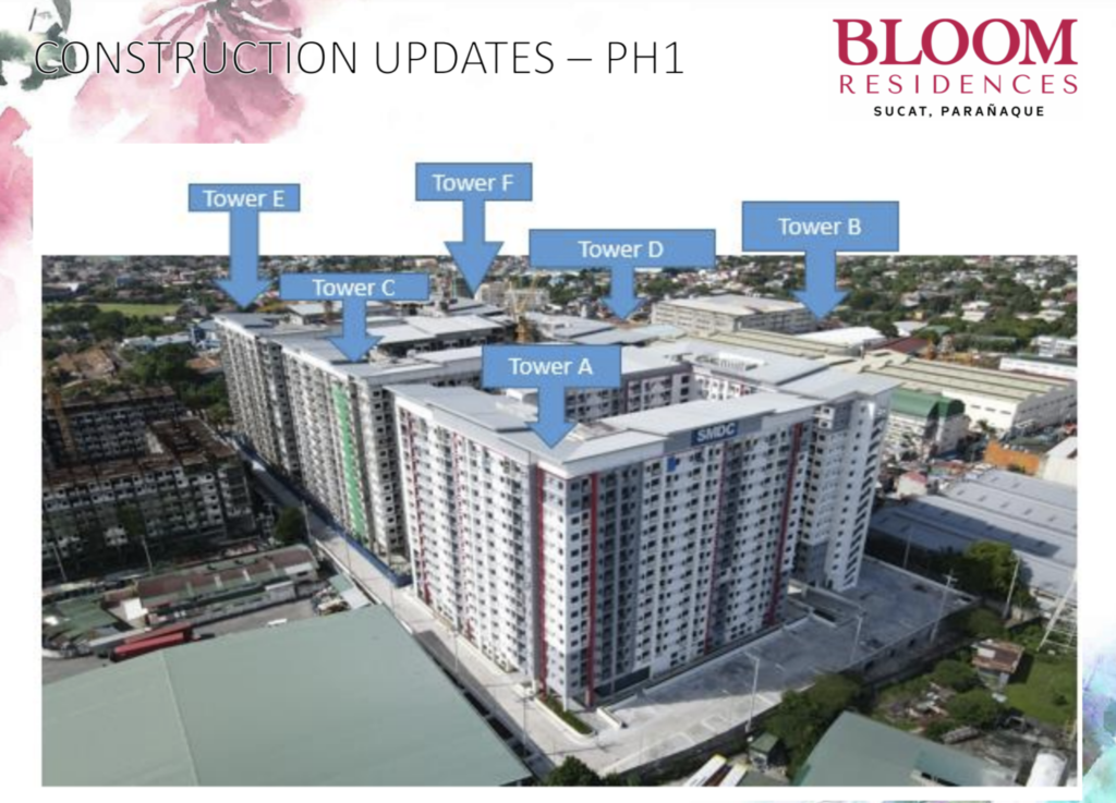 Inquire SMDC | Bloom Residences