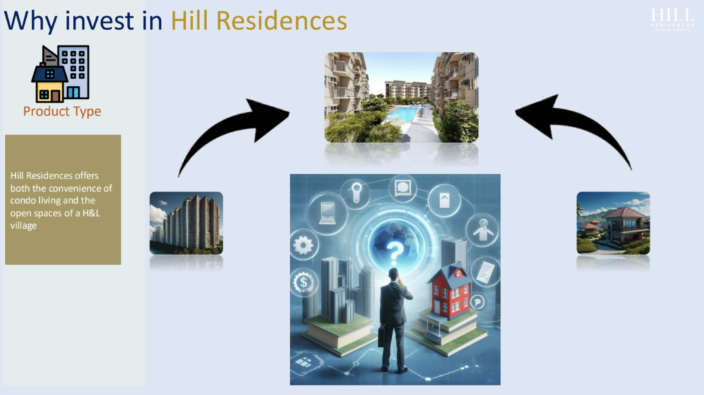 Inquire SMDC | Hill Residences