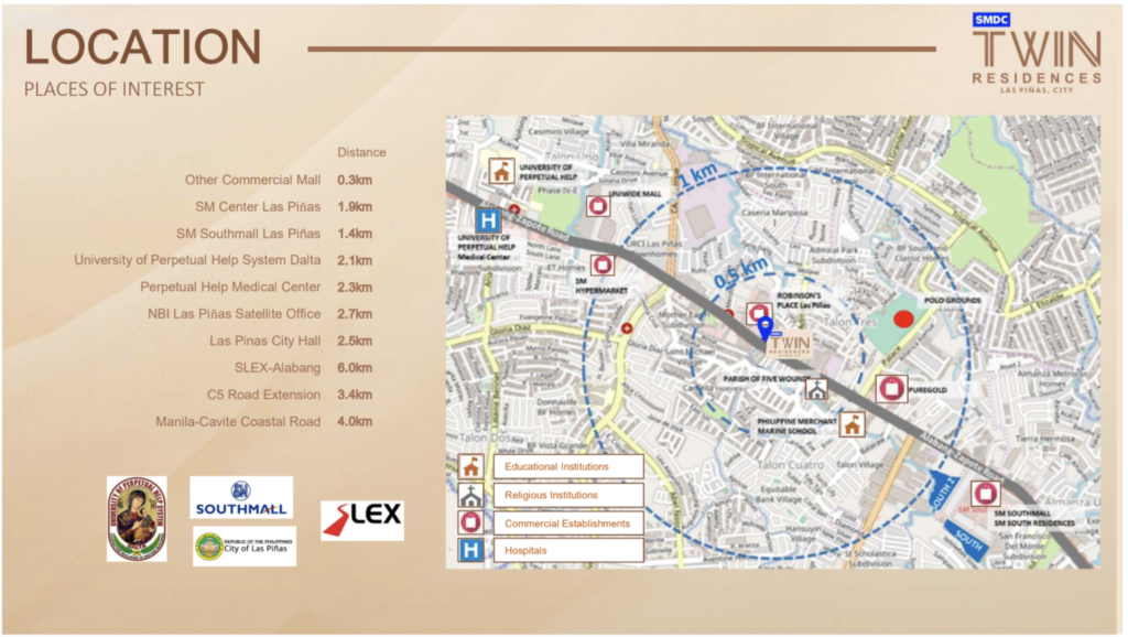 Inquire SMDC | Twin Residences